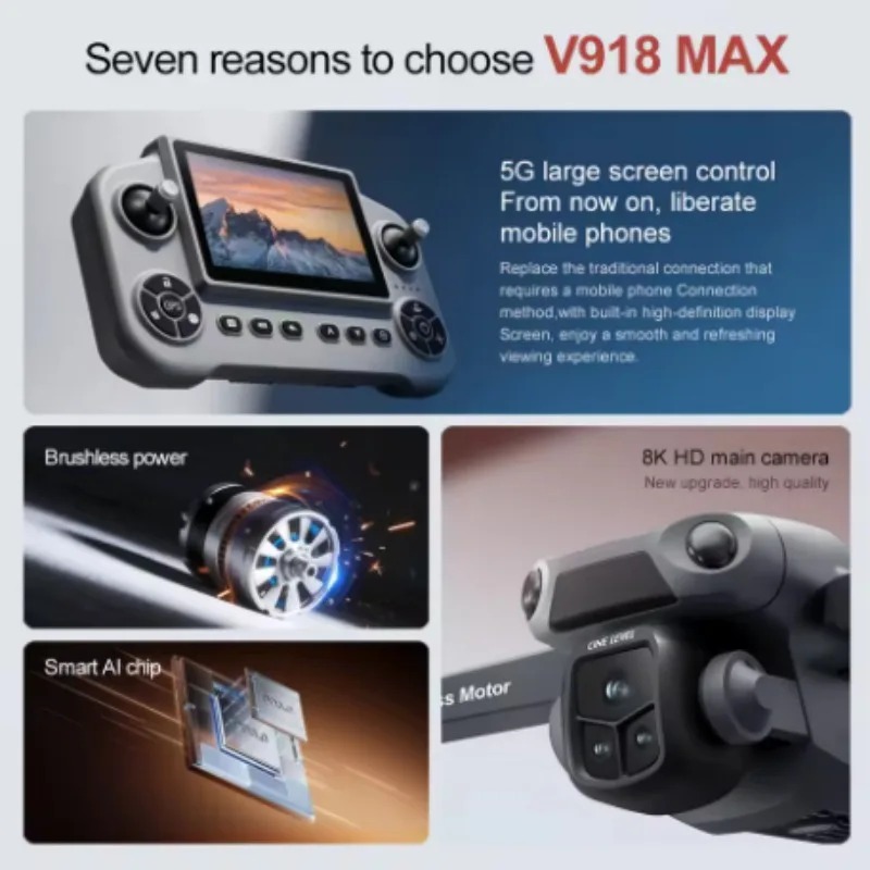 V918 Max GPS Laser Obstakelver - Drone Gimbal 2 Axis recensie en prijs